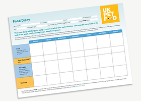 UKPF Worksheet - Pet food diary.png