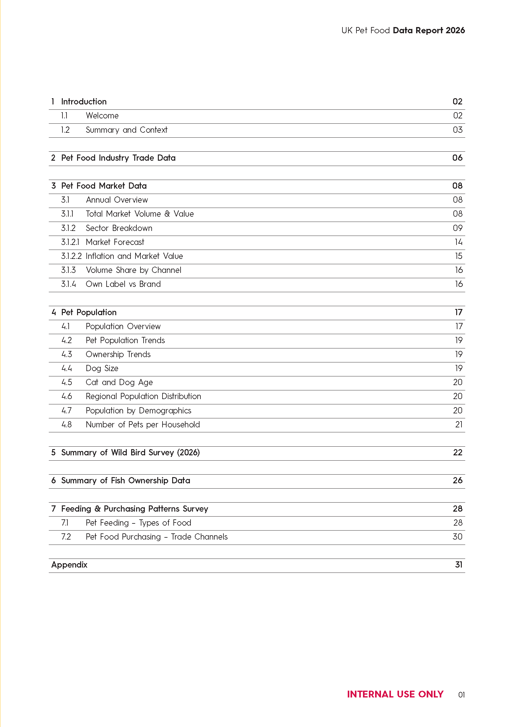 Data Report 2026_Online_Contents Page 