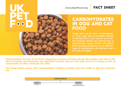 Carbohydrates in Dog and Cat Food | UK Pet Food