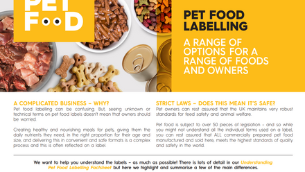 labelling factsheet 2, half page 2024