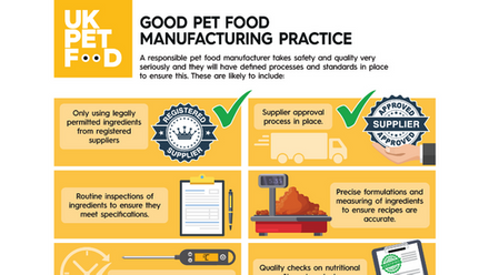 good pet food manufacturing Website image half size.png