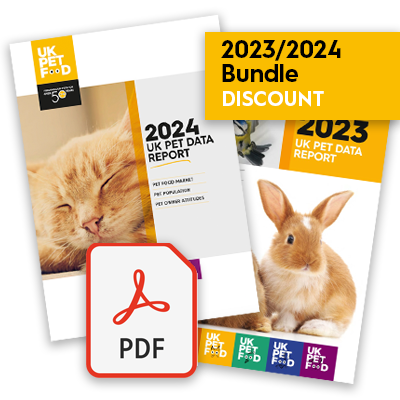 400x400_Market Data Report 2023+2024 Bundle discount.png