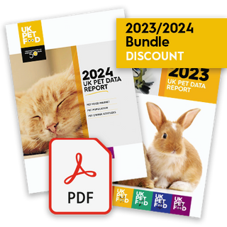 400x400_Market Data Report 2023+2024 Bundle discount.png