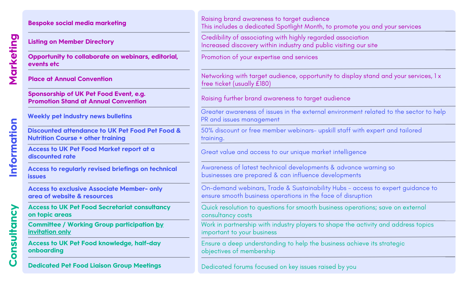 Associate-Membership-Overview-FEATURES.png