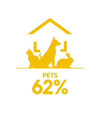 UKPF_Data_House hold with Pets Icon.png