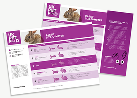 UKPF Size-O-Meter - Sizing chart - Rabbits.png