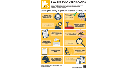 Raw Pet Food Certification Scheme Poster.png