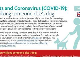 Dog Walking and COVID 19.jpg