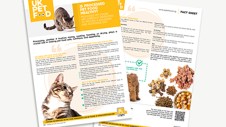 Is processed pet food healthy fan image.png
