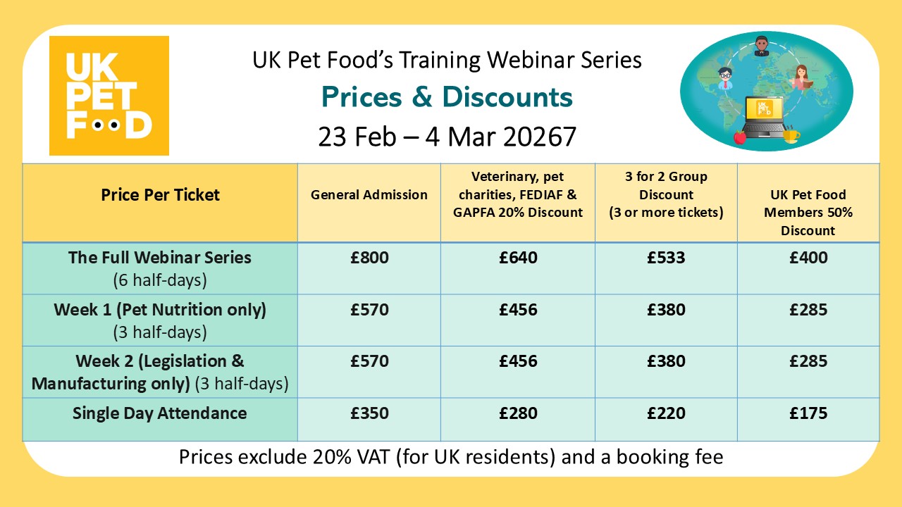 Pet Food & Nut Course prices 2027