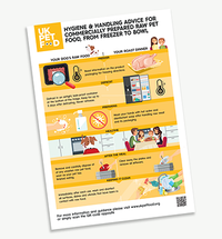 UKPF Best Practice Guide - Handling raw pet food.png